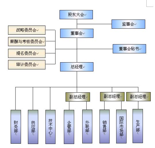 ��ĥ�w���z���S�M����B